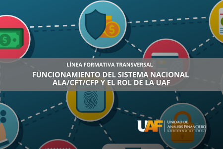 03 Funcionamiento del Sistema Nacional ALA/CFT/CFP y el rol de la UAF